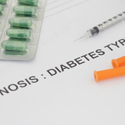 Image for Newly Diagnosed Type 2 Diabetes