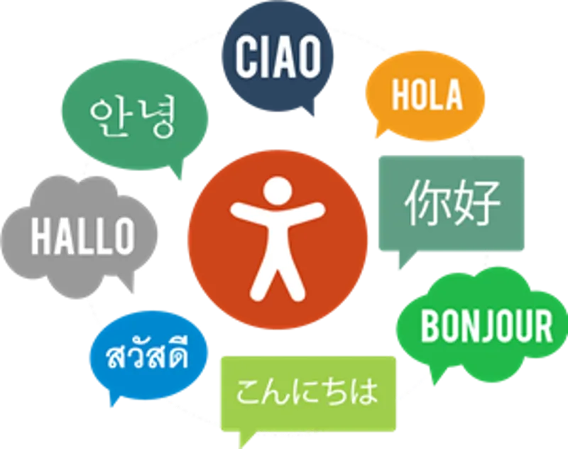 English not your first language?