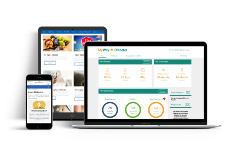 MyWay Diabetes tech
